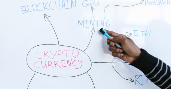 mastering meme coins insights technology