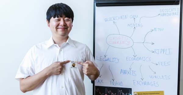 mastering meme coins winning trading platform