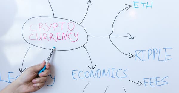 meme coins billion crypto wallet technology